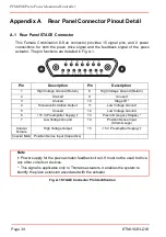 Предварительный просмотр 42 страницы THORLABS Kinesis PFM450E User Manual