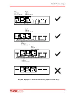 Preview for 43 page of THORLABS KPA101 Kinesis User Manual