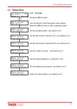 Preview for 19 page of THORLABS KSC101 User Manual