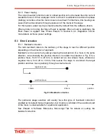 Предварительный просмотр 77 страницы THORLABS KST101 User Manual