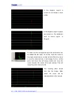 Preview for 20 page of THORLABS LC1 - USB Operation Manual