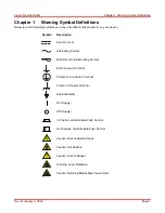 Preview for 3 page of THORLABS LCC1620 User Manual