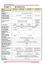 Предварительный просмотр 14 страницы THORLABS LCC3111 User Manual