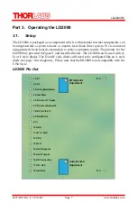 Preview for 7 page of THORLABS LD2000R Operating Manual