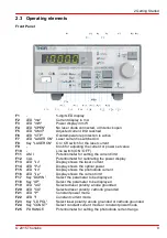 Preview for 11 page of THORLABS LDC200C series Operation Manual