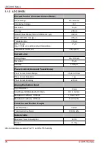 Preview for 28 page of THORLABS LDC200C series Operation Manual