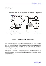 Preview for 15 page of THORLABS LDC340 Operation Manual