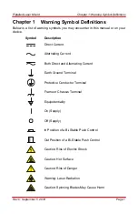 Preview for 3 page of THORLABS LDM9LP Operating Manual