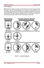 Preview for 11 page of THORLABS LDM9LP Operating Manual