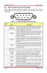 Preview for 14 page of THORLABS LDM9LP Operating Manual