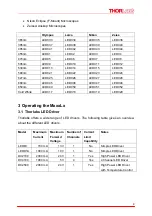 Preview for 9 page of THORLABS LEDC1 Operation Manual