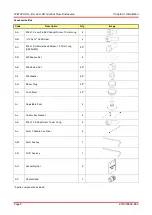 Preview for 9 page of THORLABS LFE1220-EU Installation Manual