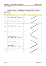 Preview for 6 page of THORLABS LFE1220W-EU Installation Manual