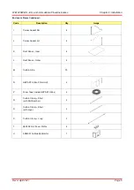 Preview for 7 page of THORLABS LFE1220W-EU Installation Manual