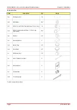 Preview for 8 page of THORLABS LFE1220W-EU Installation Manual