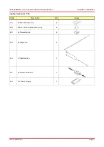 Preview for 9 page of THORLABS LFE1220W-EU Installation Manual