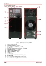 Preview for 7 page of THORLABS LK220 User Manual