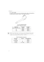 Предварительный просмотр 12 страницы THORLABS LNR50 Series Manual