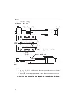 Предварительный просмотр 22 страницы THORLABS LNR50 Series Manual