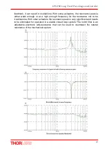 Предварительный просмотр 47 страницы THORLABS LPS710/M User Manual