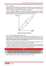 Предварительный просмотр 63 страницы THORLABS LPS710/M User Manual