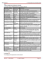 Preview for 23 page of THORLABS M2MS Operating Manual