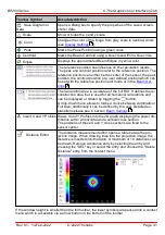 Preview for 43 page of THORLABS M2MS Operating Manual