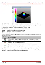 Preview for 44 page of THORLABS M2MS Operating Manual