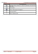 Preview for 61 page of THORLABS M2MS Operating Manual