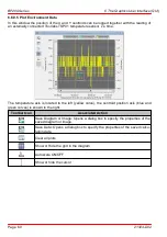 Preview for 62 page of THORLABS M2MS Operating Manual