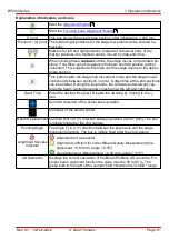 Preview for 93 page of THORLABS M2MS Operating Manual