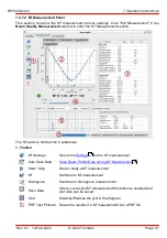 Preview for 99 page of THORLABS M2MS Operating Manual