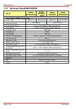 Preview for 148 page of THORLABS M2MS Operating Manual