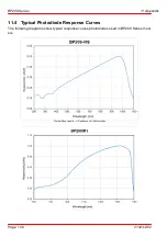 Preview for 150 page of THORLABS M2MS Operating Manual