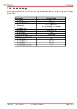 Preview for 153 page of THORLABS M2MS Operating Manual