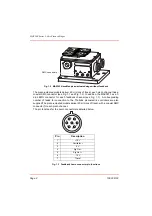 Preview for 4 page of THORLABS MAX300 Series User Manual