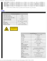 Предварительный просмотр 3 страницы THORLABS MCLS1-980-20 Quick Start Manual