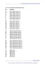 Preview for 20 page of THORLABS MLC8 Series Operation Manual