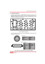 Preview for 11 page of THORLABS MLS Series User Manual