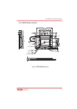 Preview for 13 page of THORLABS MLS Series User Manual