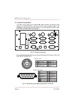 Preview for 8 page of THORLABS MLS203-1 User Manual