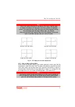 Предварительный просмотр 31 страницы THORLABS MNA601/IR User Manual