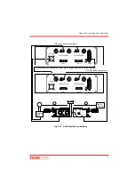 Предварительный просмотр 33 страницы THORLABS MNA601/IR User Manual