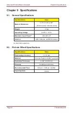 Предварительный просмотр 34 страницы THORLABS MPH16-UC User Manual