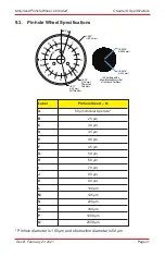 Предварительный просмотр 35 страницы THORLABS MPH16-UC User Manual