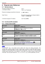 Preview for 12 page of THORLABS MTD415T Datasheet