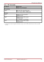 Предварительный просмотр 13 страницы THORLABS MTD415T Datasheet