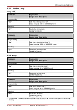 Preview for 15 page of THORLABS MTD415T Datasheet