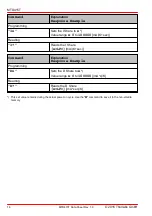 Предварительный просмотр 16 страницы THORLABS MTD415T Datasheet