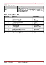 Предварительный просмотр 17 страницы THORLABS MTD415T Datasheet